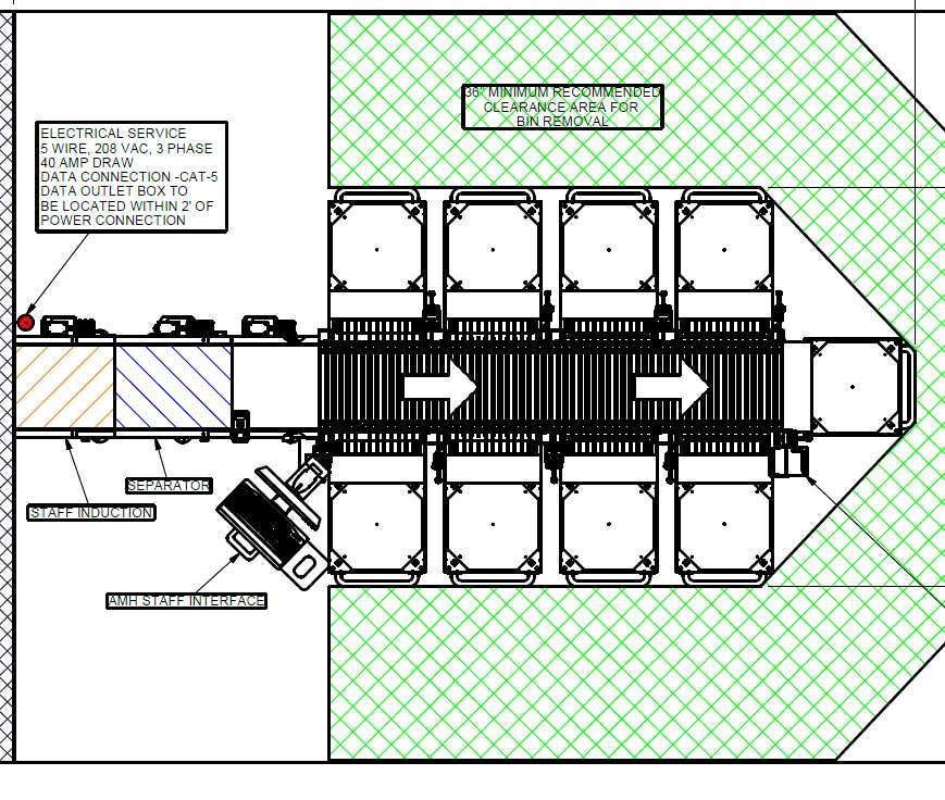 RFID 9-bin sorter- schematics image