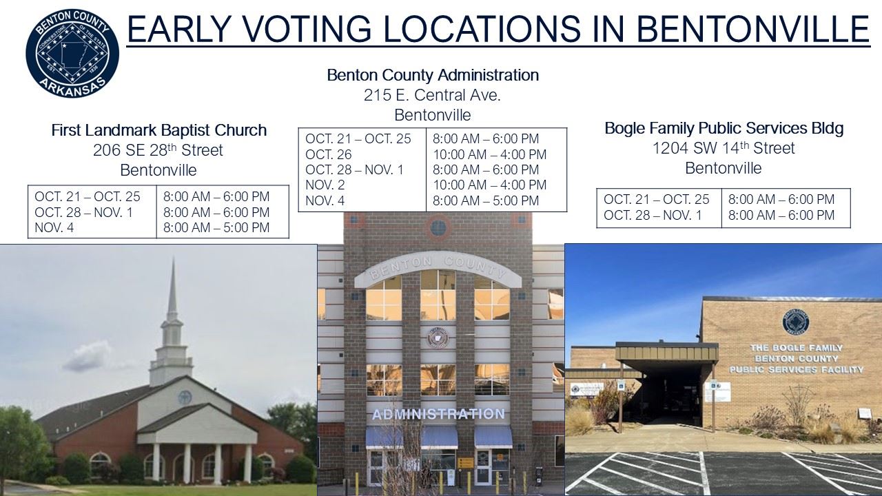 Early Voting Nov. 2024